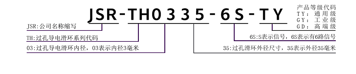 TH0335過孔.jpg