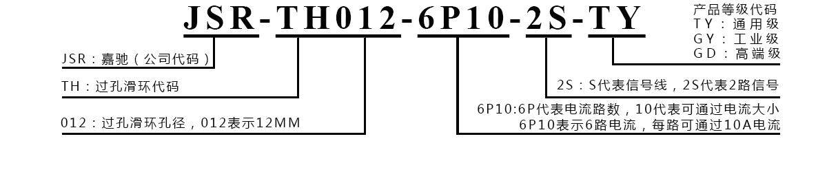 TH012過(guò)孔.jpg